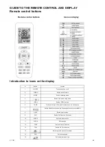 Preview for 7 page of Argo ECOLIGHT PLUS 12000 UE User And Installation Manual