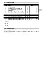 Preview for 27 page of Argo Emix Tank 200 Operating And Installation Instructions