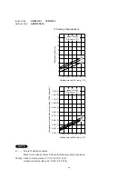 Предварительный просмотр 29 страницы Argo Euro-Line AER508SCLA Technical & Service Manual