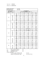 Предварительный просмотр 37 страницы Argo Euro-Line AER508SCLA Technical & Service Manual