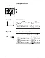 Предварительный просмотр 88 страницы Argo Euro-Line AER508SCLA Technical & Service Manual