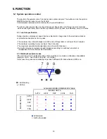 Preview for 10 page of Argo FCIBS9 Technical Data & Service Manual