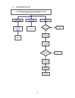 Preview for 23 page of Argo FCIBS9 Technical Data & Service Manual