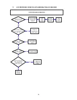 Preview for 26 page of Argo FCIBS9 Technical Data & Service Manual