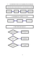 Preview for 27 page of Argo FCIBS9 Technical Data & Service Manual