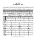 Preview for 12 page of Argo Frontier 600 6x6 Operator'S Manual