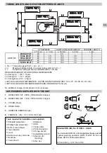 Предварительный просмотр 7 страницы Argo GR9FI140R7I Series Installation Instructions Manual