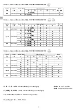 Preview for 8 page of Argo GR9FI140R7I Series Installation Instructions Manual