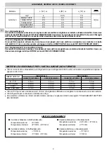 Preview for 14 page of Argo GR9FI140R7I Series Installation Instructions Manual