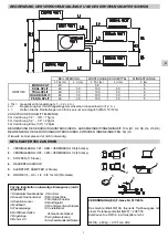 Предварительный просмотр 31 страницы Argo GR9FI140R7I Series Installation Instructions Manual