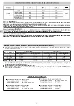 Предварительный просмотр 38 страницы Argo GR9FI140R7I Series Installation Instructions Manual