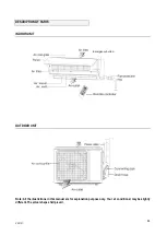 Preview for 8 page of Argo GREENSTYLE 12000 UE User Manual And Installation Manual