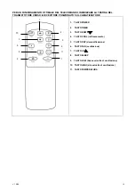 Предварительный просмотр 13 страницы Argo ISIDE Operating Instructions Manual