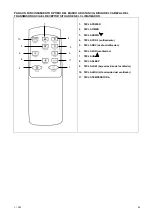 Предварительный просмотр 80 страницы Argo ISIDE Operating Instructions Manual