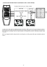 Preview for 45 page of Argo K70N142T Installation Instructions Manual