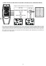 Preview for 54 page of Argo K70N142T Installation Instructions Manual