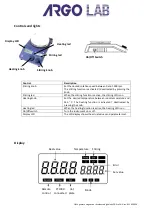 Preview for 2 page of Argo M2-D Pro User Manual