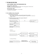 Предварительный просмотр 15 страницы Argo MAGICO 9.2 AMG26MIR Technical Data & Service Manual