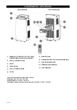 Предварительный просмотр 7 страницы Argo MILO PLUS Operating Instructions Manual