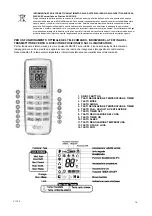 Предварительный просмотр 14 страницы Argo MILO PLUS Operating Instructions Manual