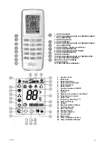 Предварительный просмотр 72 страницы Argo MILO PLUS Operating Instructions Manual