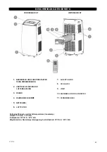 Предварительный просмотр 95 страницы Argo MILO PLUS Operating Instructions Manual