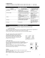 Preview for 12 page of Argo Nuk Operating Instructions Manual