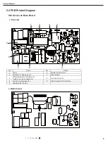 Предварительный просмотр 26 страницы Argo PLATINUM EVO 21 Service Manual