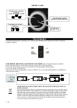 Предварительный просмотр 7 страницы Argo POLIFEMO CLASS Operating Instructions Manual