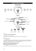 Preview for 5 page of Argo PURY PLUS UVC Operating Instructions Manual