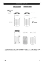 Preview for 5 page of Argo PURY PRO Operating Instructions Manual