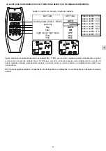 Предварительный просмотр 42 страницы Argo SD Installation Instructions Manual