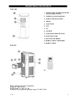 Предварительный просмотр 3 страницы Argo SLIMMY Operating Instructions Manual