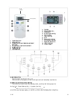 Предварительный просмотр 10 страницы Argo SLIMMY Operating Instructions Manual