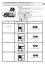 Preview for 11 page of Argo ULISSE ECO Installation Manual