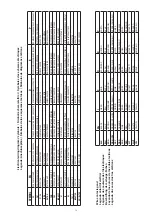 Preview for 13 page of Argo ULISSE ECO Installation Manual