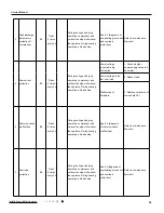 Preview for 38 page of Argo WALL 18000 UE Technical Data & Service Manual