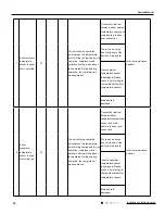 Preview for 39 page of Argo WALL 18000 UE Technical Data & Service Manual