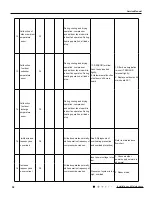 Preview for 41 page of Argo WALL 18000 UE Technical Data & Service Manual