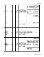 Preview for 45 page of Argo WALL 18000 UE Technical Data & Service Manual