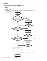 Preview for 48 page of Argo WALL 18000 UE Technical Data & Service Manual