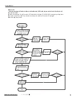 Предварительный просмотр 52 страницы Argo WALL 18000 UE Technical Data & Service Manual