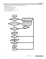 Предварительный просмотр 55 страницы Argo WALL 18000 UE Technical Data & Service Manual