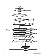 Preview for 57 page of Argo WALL 18000 UE Technical Data & Service Manual