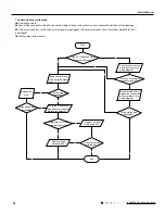 Preview for 59 page of Argo WALL 18000 UE Technical Data & Service Manual