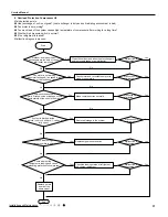 Preview for 60 page of Argo WALL 18000 UE Technical Data & Service Manual