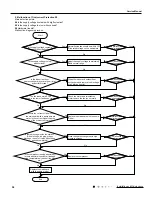 Preview for 61 page of Argo WALL 18000 UE Technical Data & Service Manual