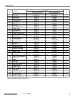 Preview for 66 page of Argo WALL 18000 UE Technical Data & Service Manual