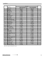 Preview for 68 page of Argo WALL 18000 UE Technical Data & Service Manual