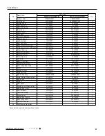 Preview for 70 page of Argo WALL 18000 UE Technical Data & Service Manual